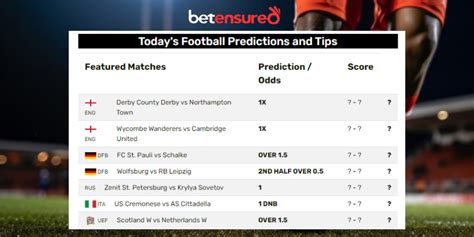 Betensured Predictions Today .
